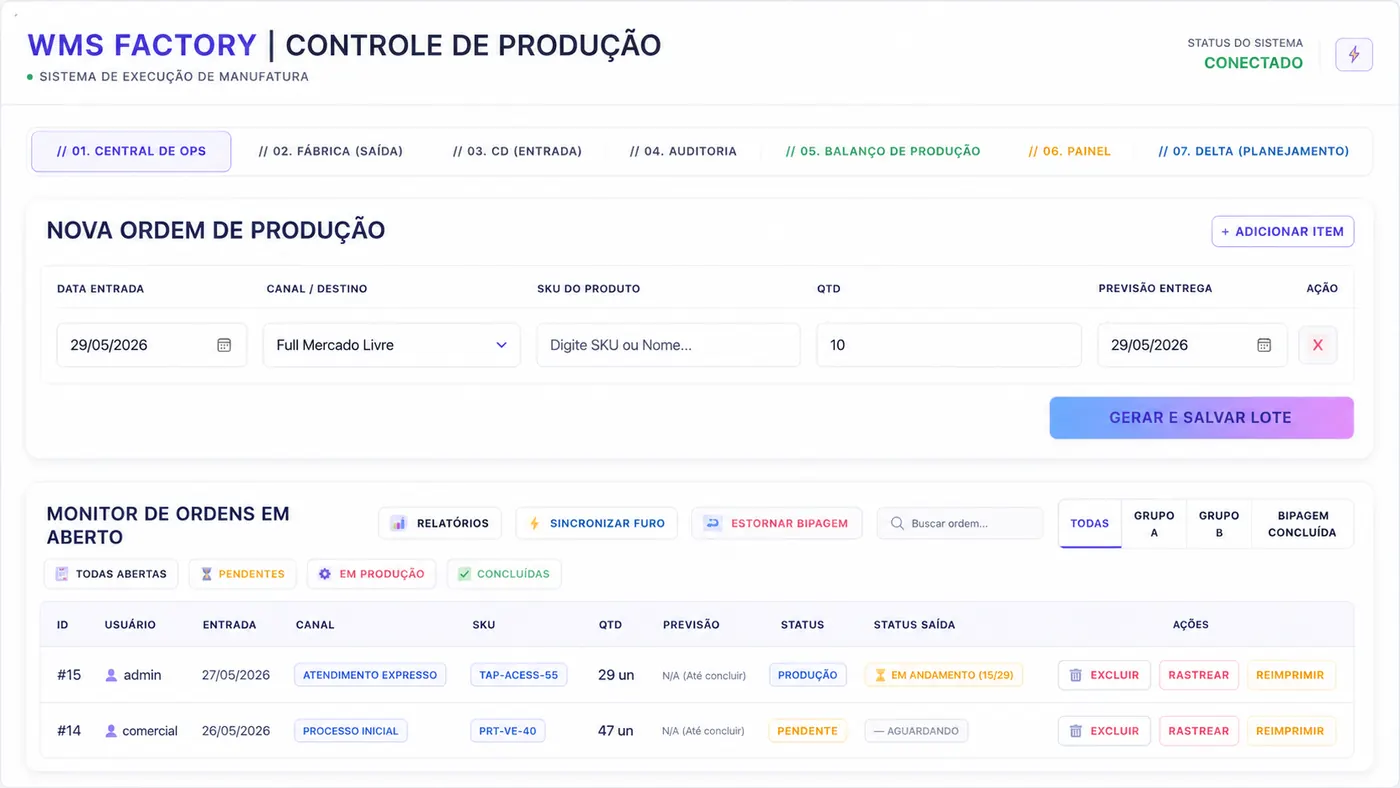 Controle de Produção